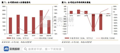 國壽賦能，智慧為民 萬達(dá)信息以信息系統(tǒng)集成服務(wù)點(diǎn)亮智慧城市未來