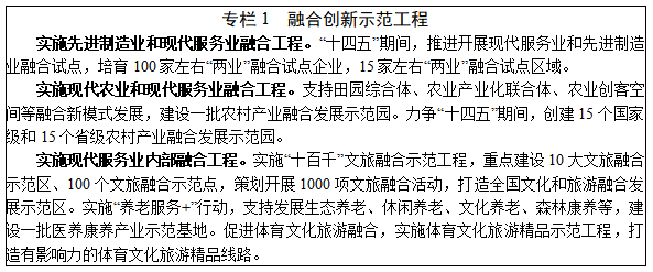 深化信息系統(tǒng)集成服務(wù)，賦能“十四五”服務(wù)業(yè)高質(zhì)量發(fā)展